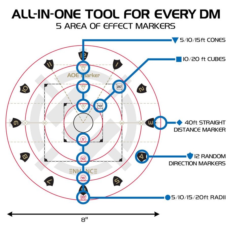 Enhance: Tabletop RPG AoE Damage Marker