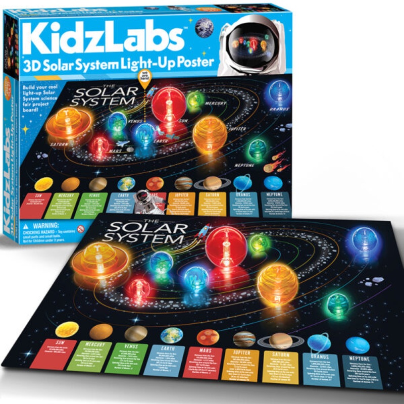 3D Solar System Light-Up Poster