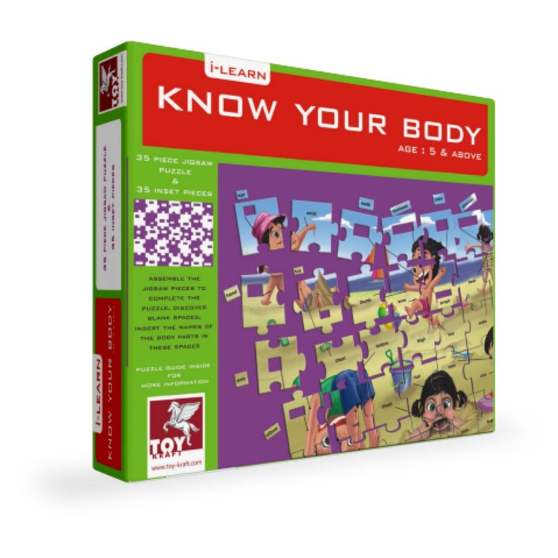 KNOW YOUR BODY