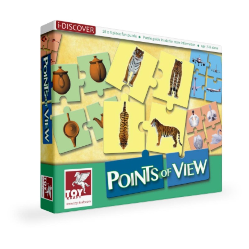 POINTS OF VIEW