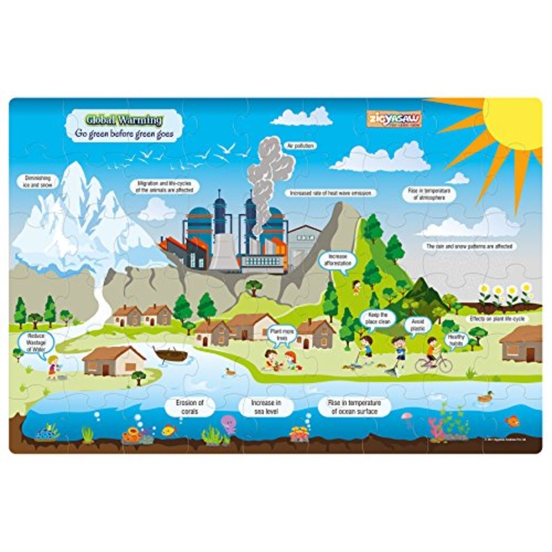 ZiGYASAW Global Warming Giant Floor Creative Challenging Puzzle Game for Kids (Above 5 Years)