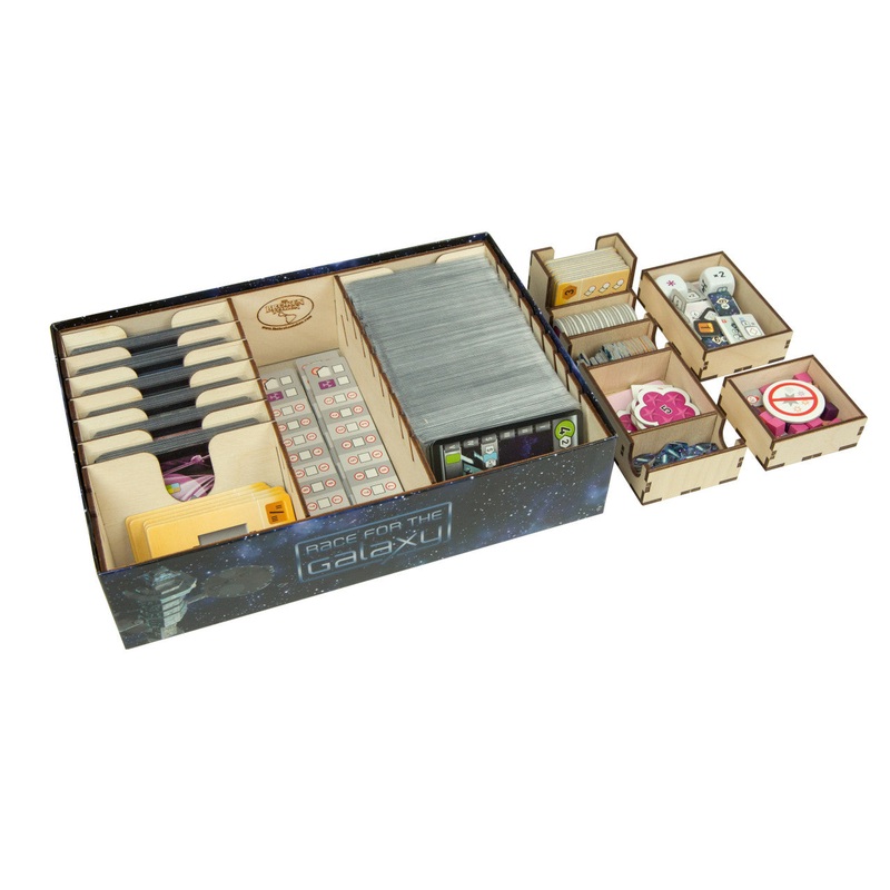 Race for the Galaxy Compatible Game Organizer